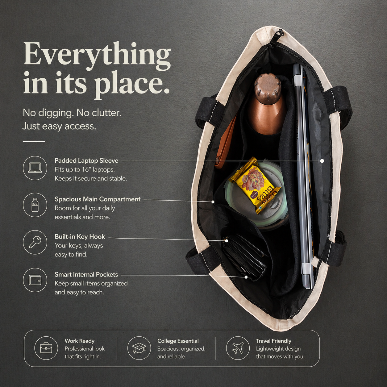Bag with compartments and features highlighted on a dark background