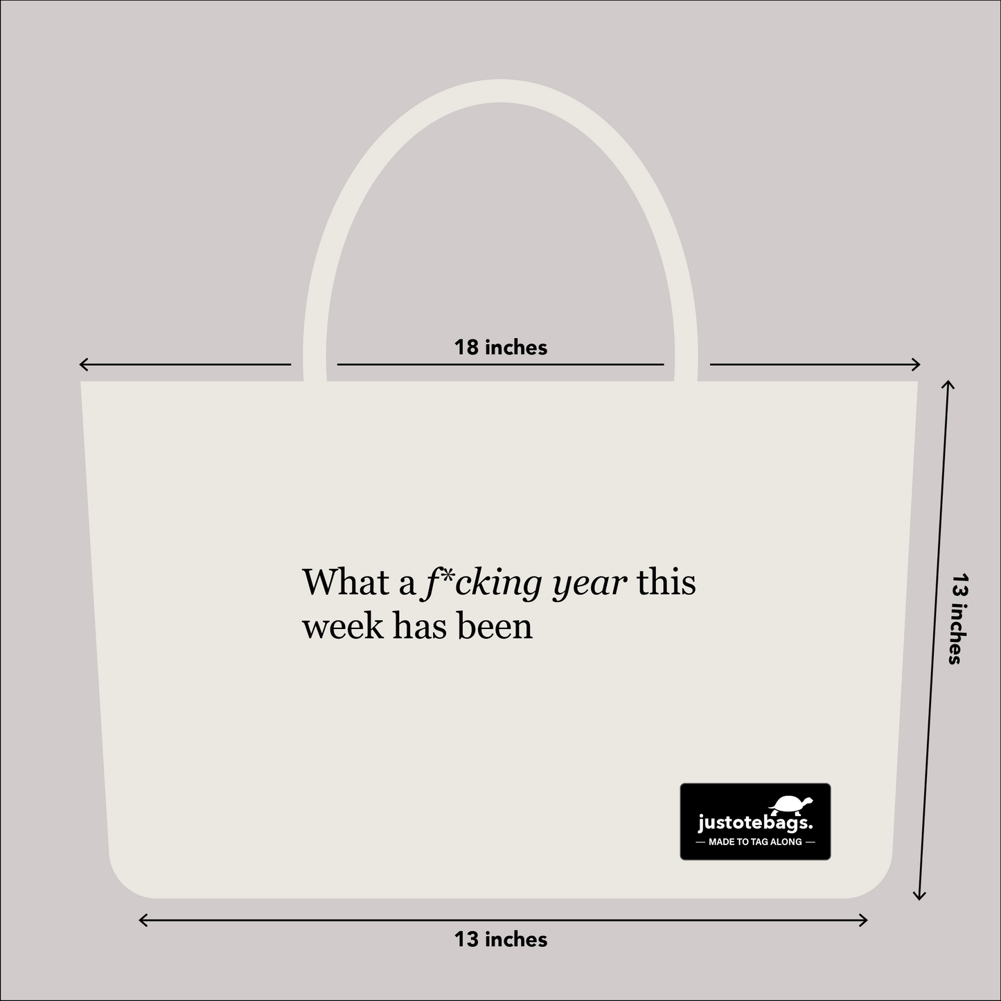 Quote Bags - Weak this week