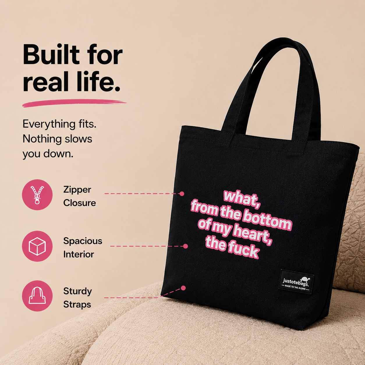 JustoteBags canvas tote bag - Regards, from the bottom of my heart! quote print - view 3