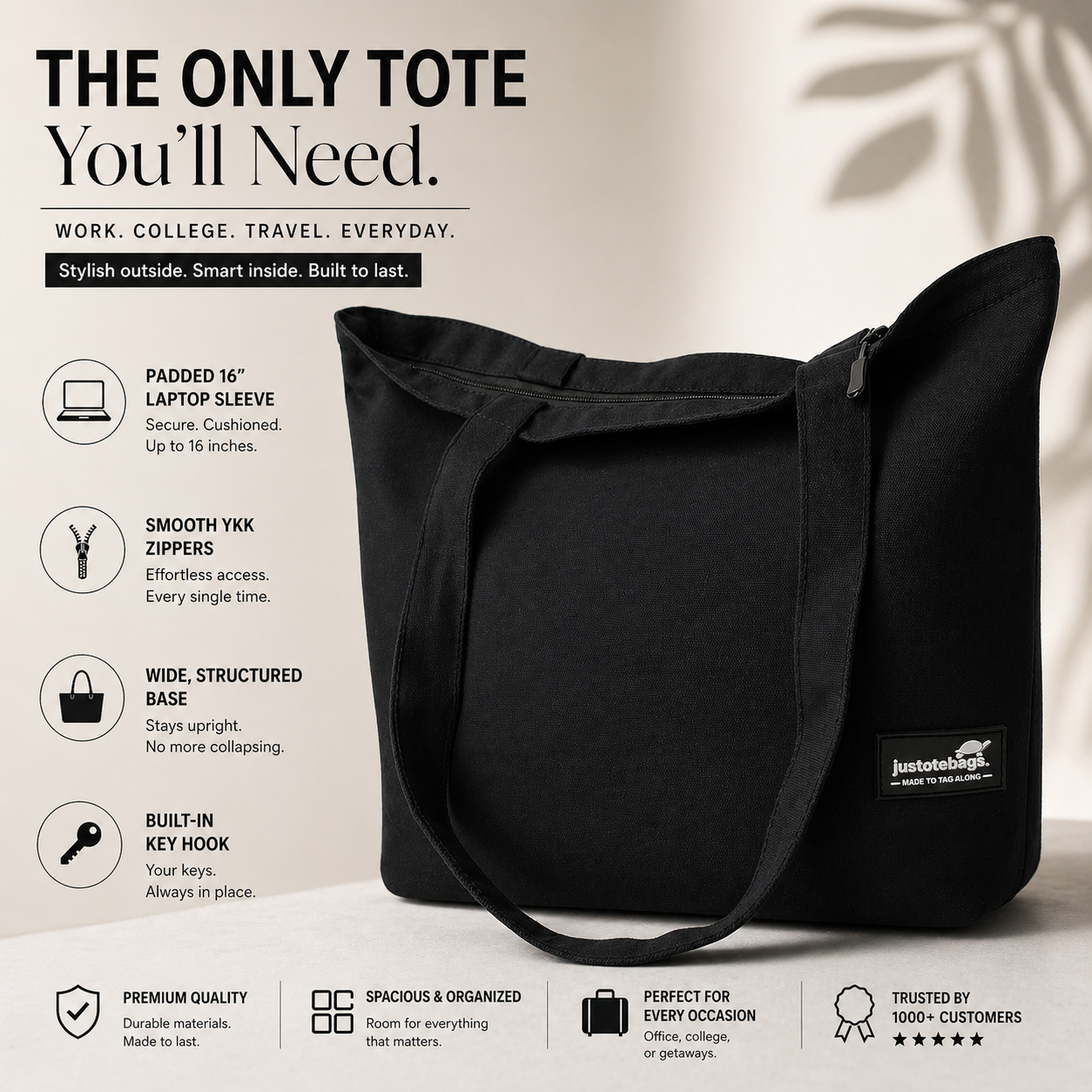 Essential - Noir Essence (Zip Closure)